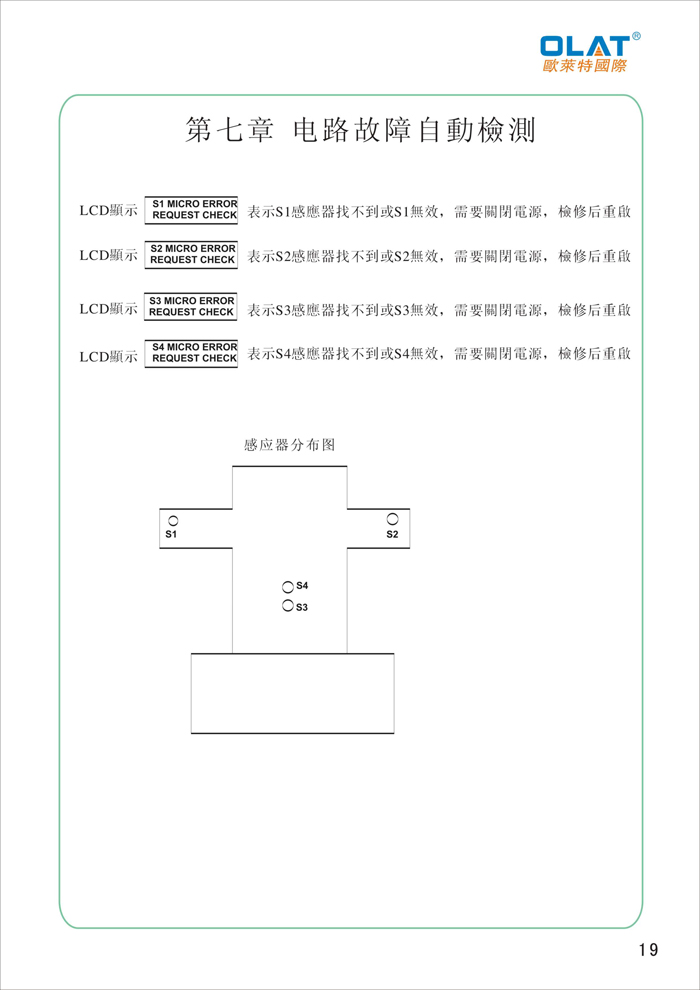 OLAT歐萊特曲面網(wǎng)印機系列操作手冊