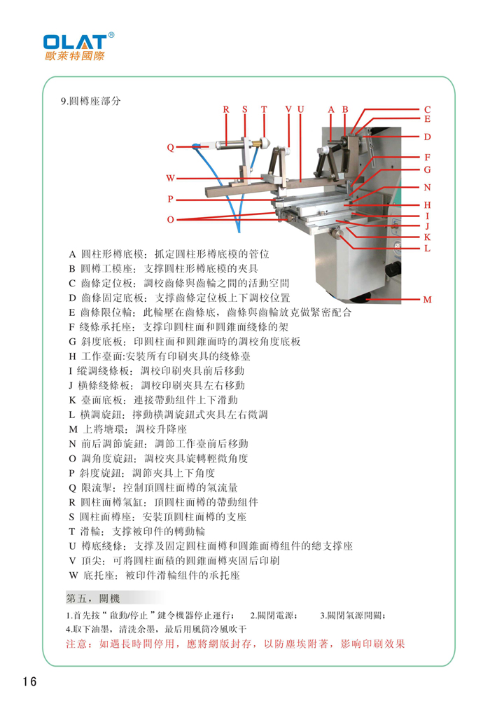 OLAT歐萊特曲面網(wǎng)印機系列操作手冊