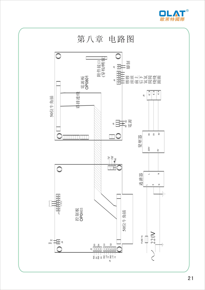 OLAT歐萊特移印機(jī)系列操作手冊